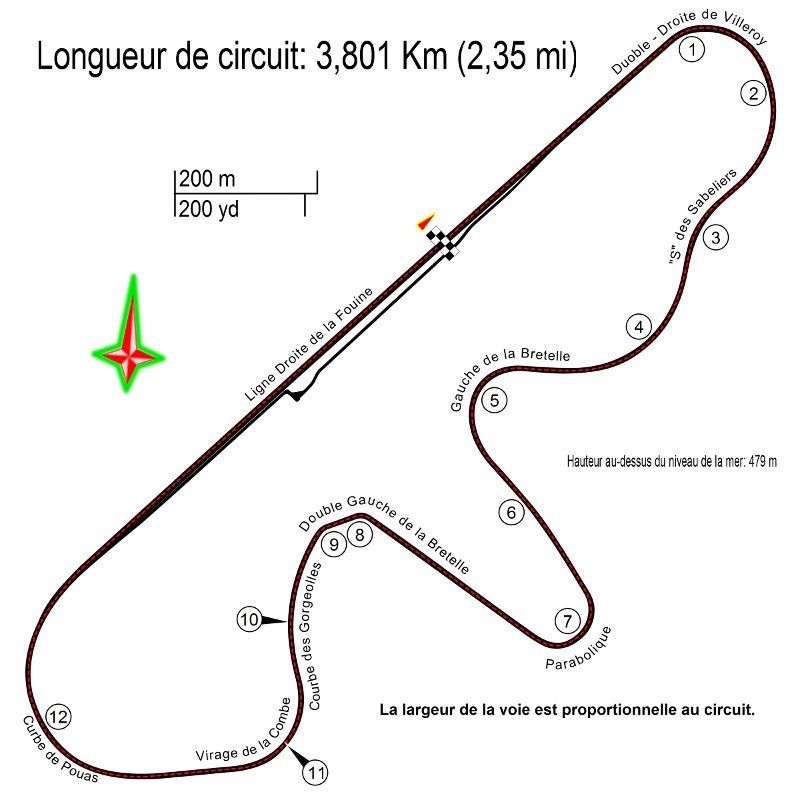 Dijon-Prenois_Circuit