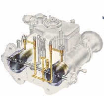 Carburateur weber 40-45 DCOE